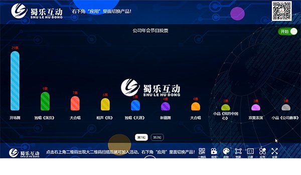 現場投票